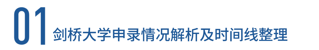 申请到英国高中留学