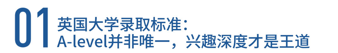 英国大学录取标准