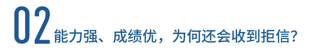 英国高中留学