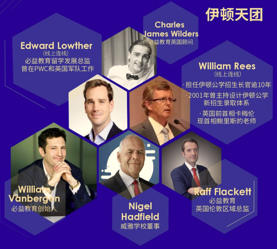 低龄留学费用