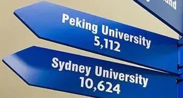 英国中学留学