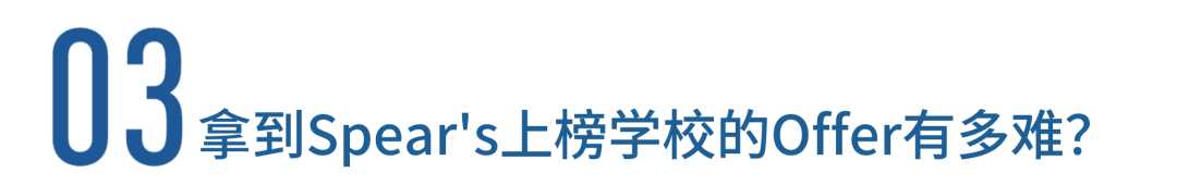 低龄出国留学