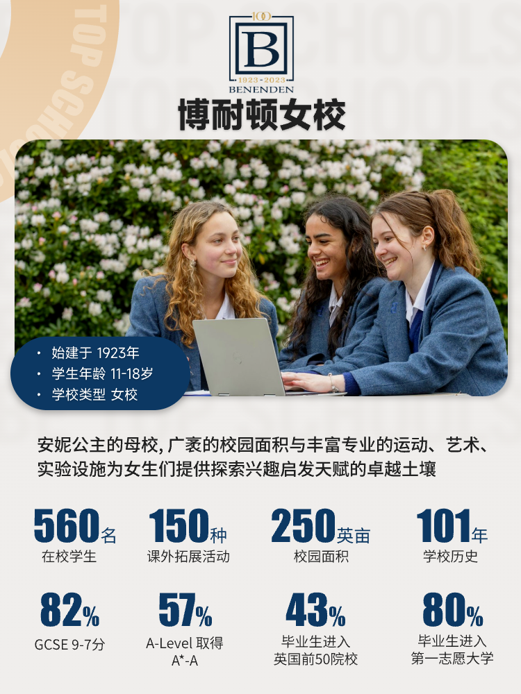 英国初中留学