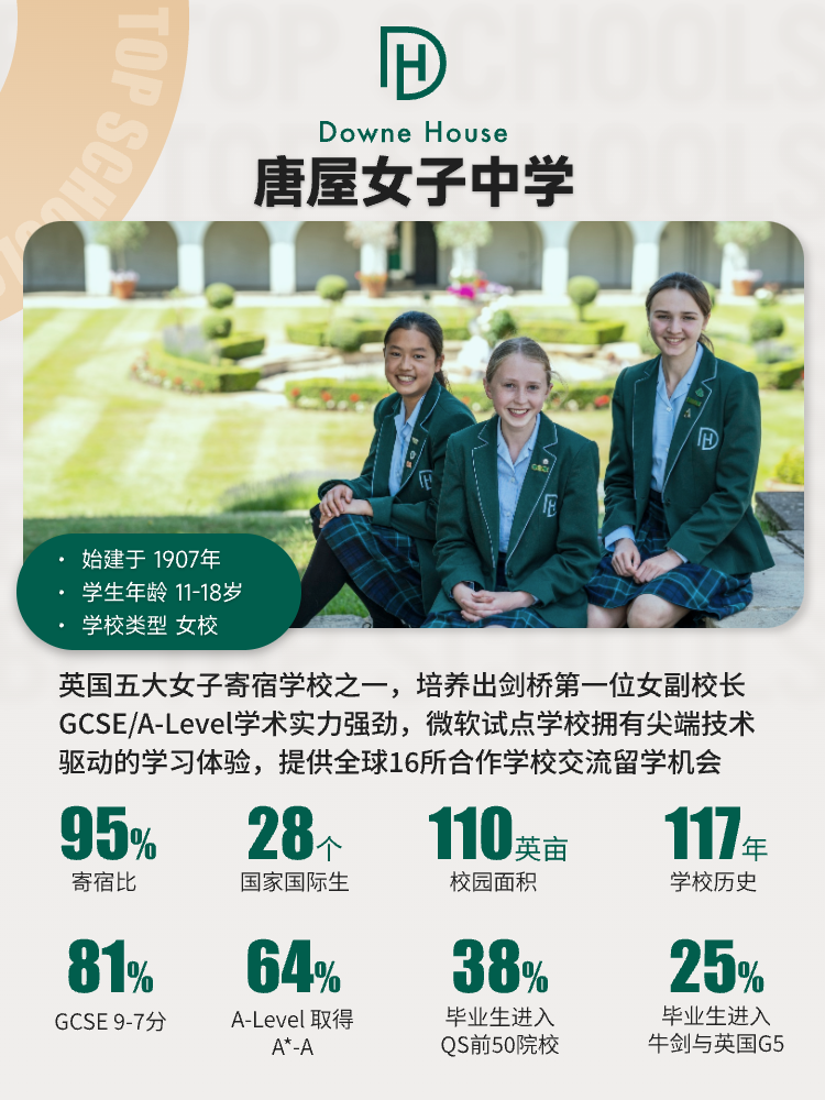 英国初中留学