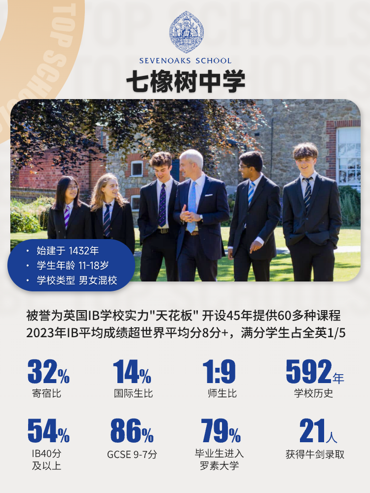 英国初中留学