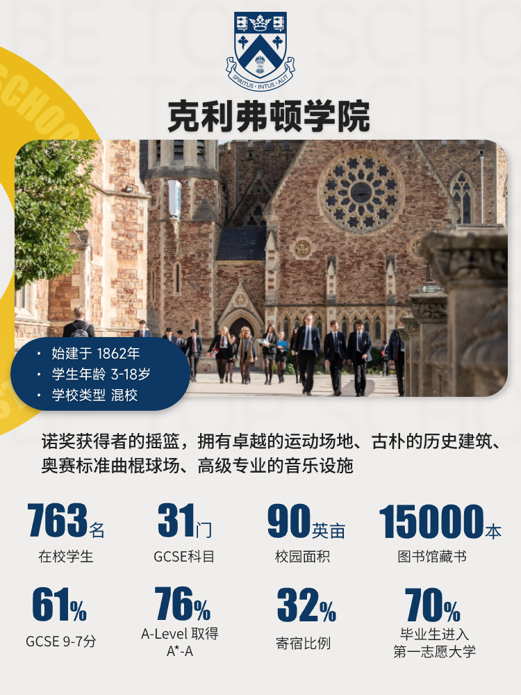 英国初中留学