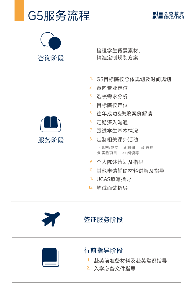 英国高中