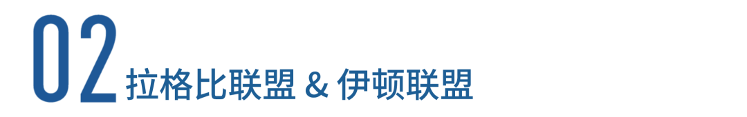 英国中学