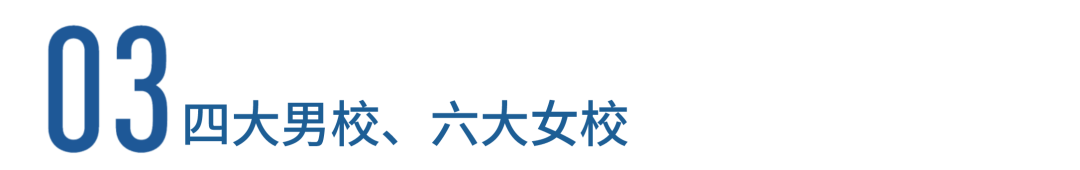 英国中学