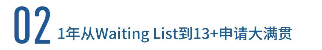 英国留学咨询