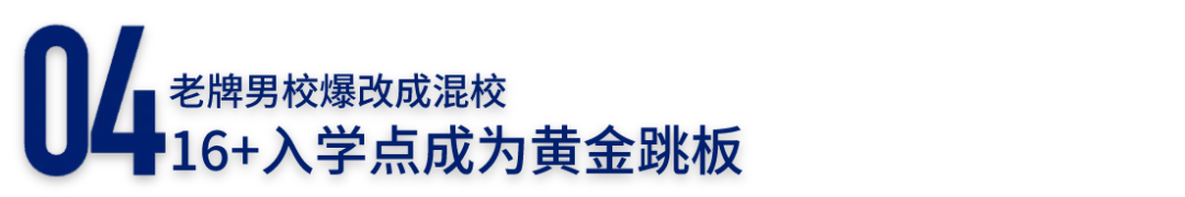 英国中学