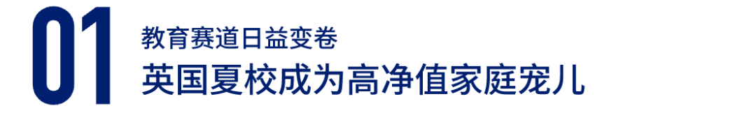初中留学机构
