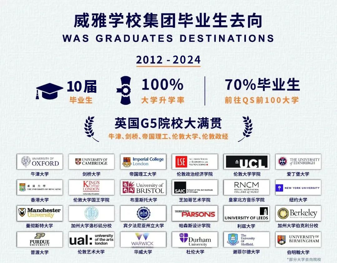 英国中学