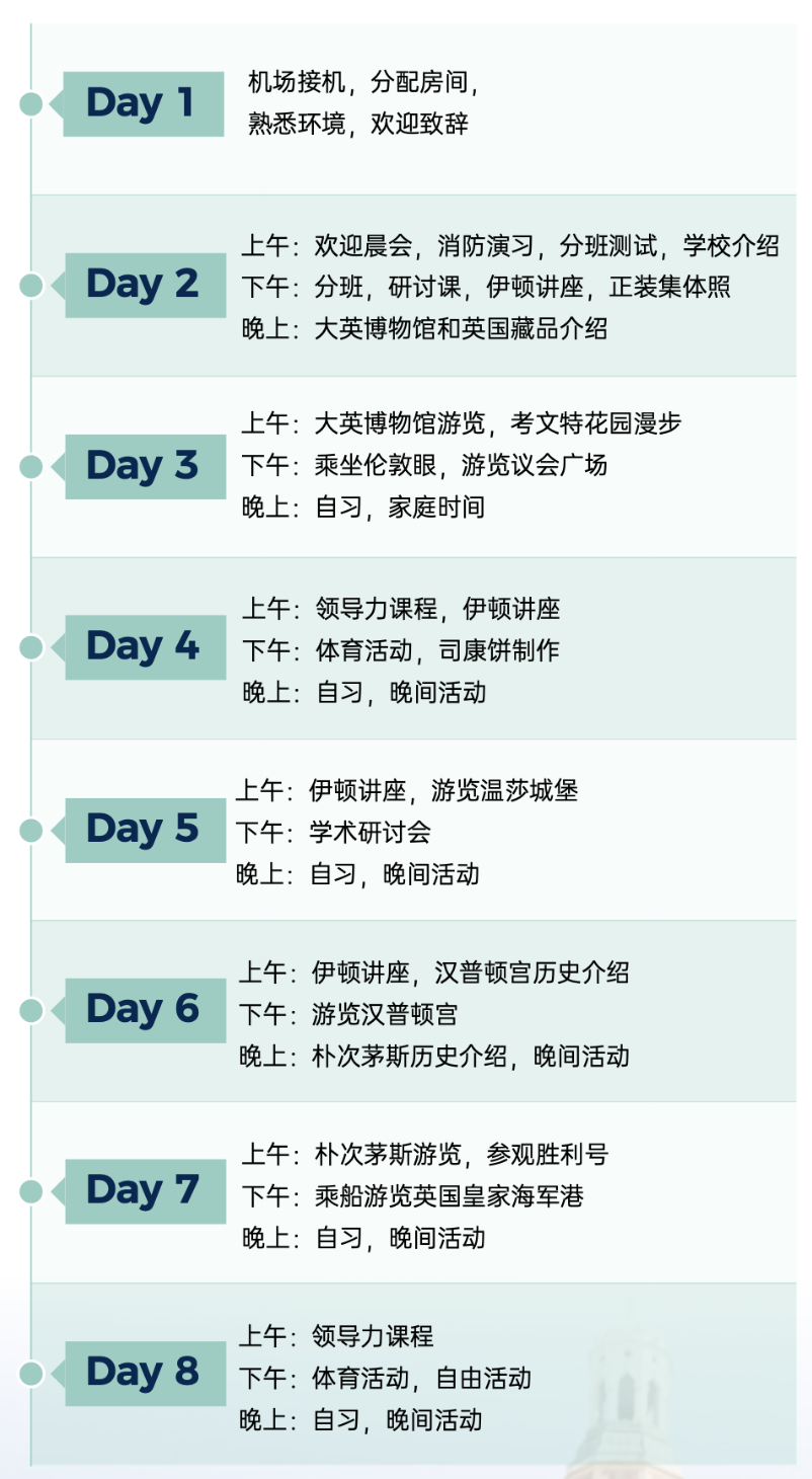 英国私校