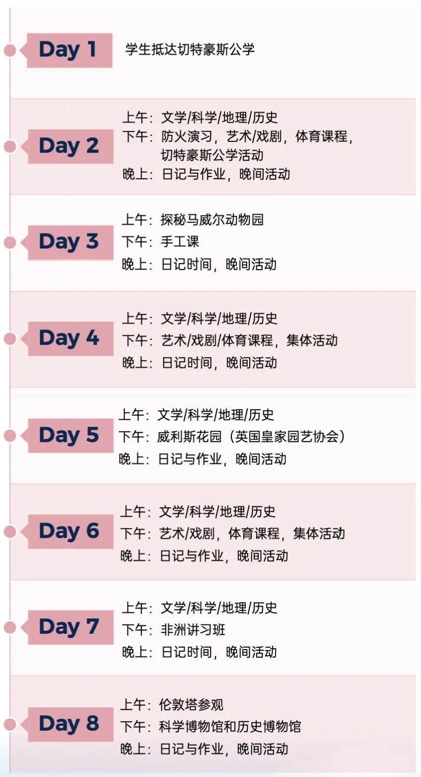 英国初中留学机构