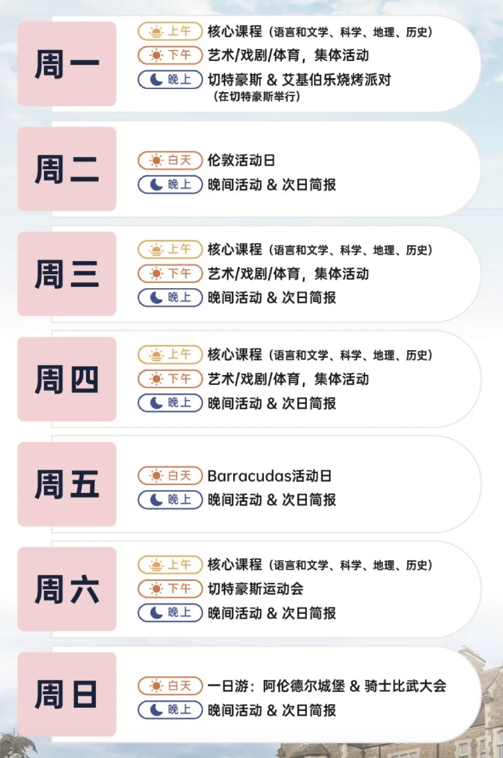 英国夏校