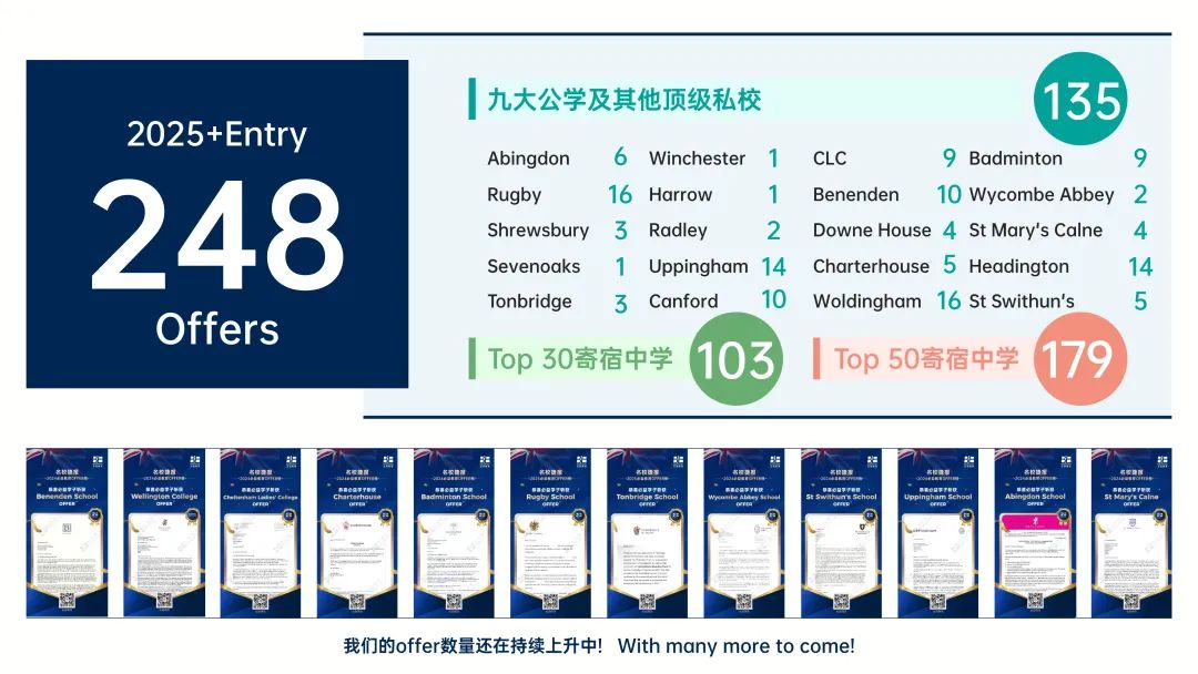 英国低龄留学服务